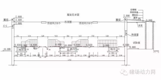 1200头母猪场规划设计方案图纸，超全超经典  第4张