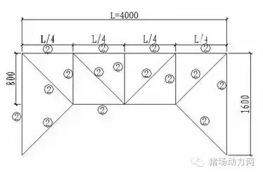 1200头母猪场规划设计方案图纸，超全超经典