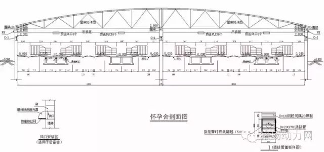 1200头母猪场规划设计方案图纸，超全超经典  第11张