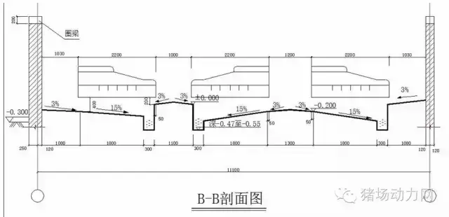 1200头母猪场规划设计方案图纸，超全超经典  第14张