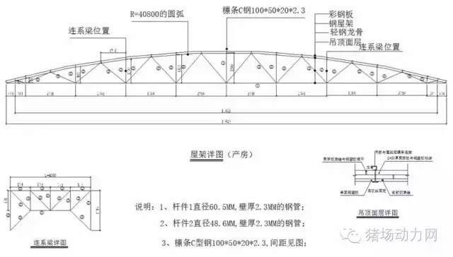 1200头母猪场规划设计方案图纸，超全超经典  第15张