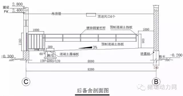 1200头母猪场规划设计方案图纸，超全超经典  第18张