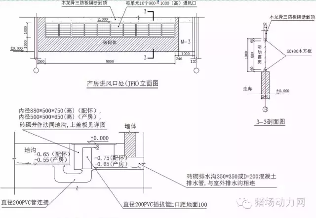 1200头母猪场规划设计方案图纸，超全超经典  第20张