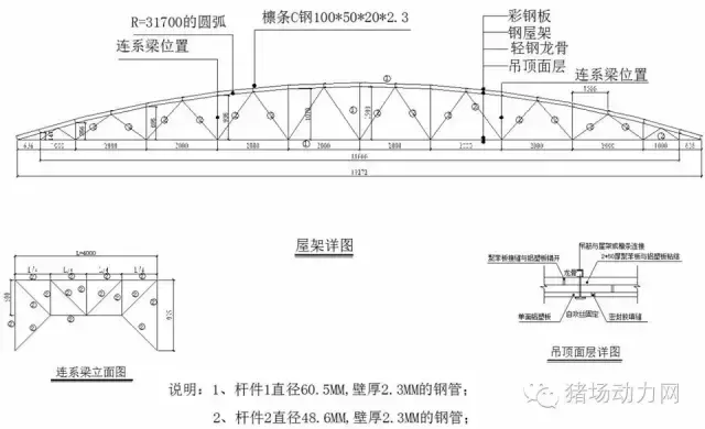 1200头母猪场规划设计方案图纸，超全超经典  第19张