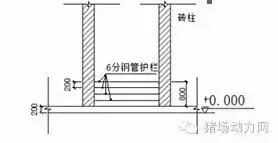 1200头母猪场规划设计方案图纸，超全超经典  第21张