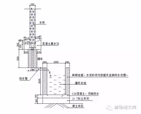 1200头母猪场规划设计方案图纸，超全超经典  第23张