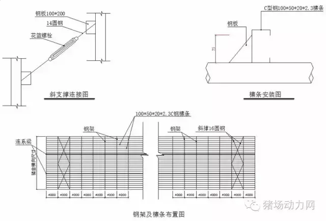 1200头母猪场规划设计方案图纸，超全超经典  第24张