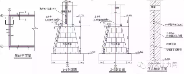 1200头母猪场规划设计方案图纸，超全超经典  第25张