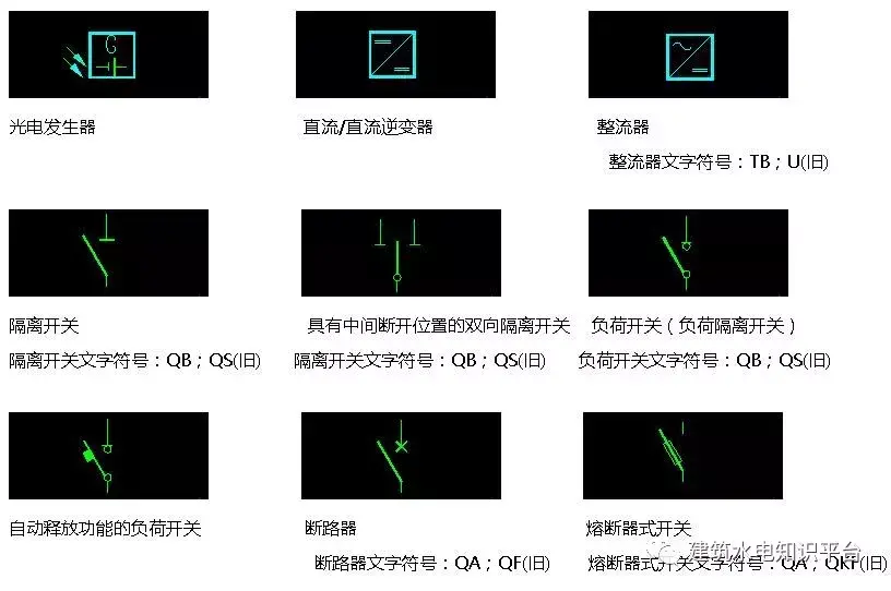 终于找到了！电气图形符号和电气文字符号大全，快快收藏吧！-图3