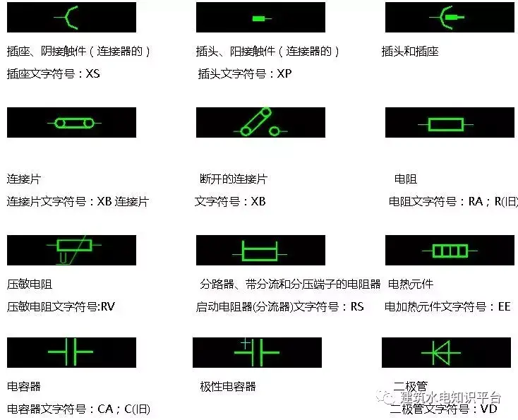 终于找到了！电气图形符号和电气文字符号大全，快快收藏吧！-图2