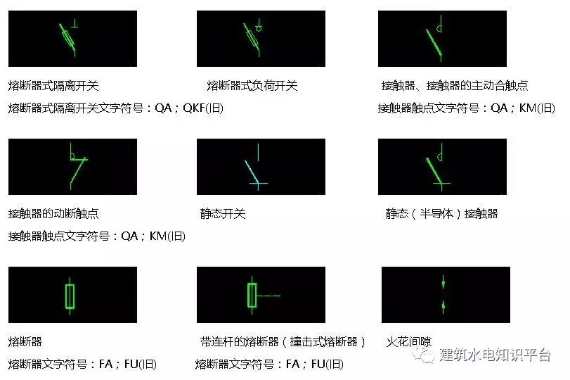 终于找到了！电气图形符号和电气文字符号大全，快快收藏吧！-图4