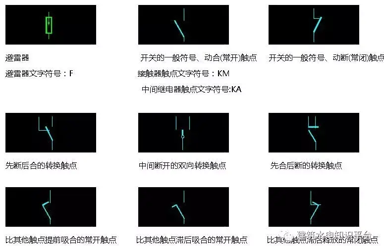 终于找到了！电气图形符号和电气文字符号大全，快快收藏吧！-图5