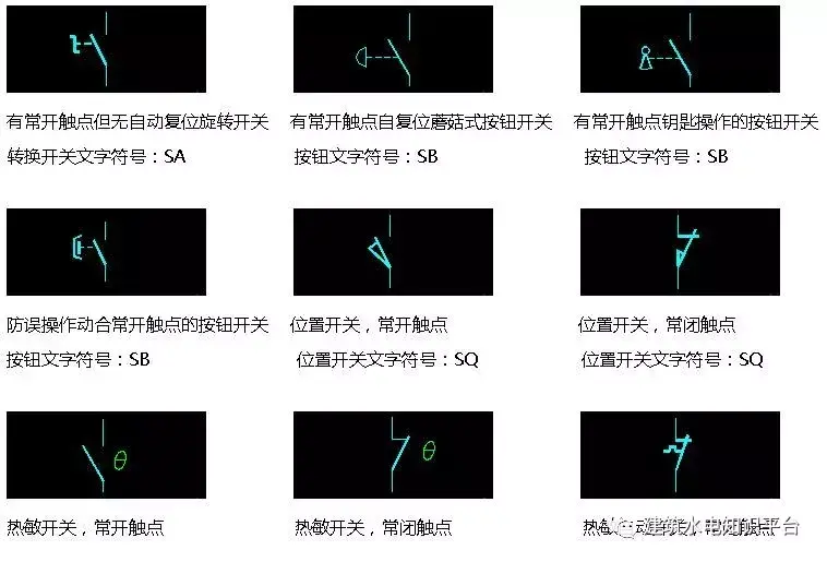 终于找到了！电气图形符号和电气文字符号大全，快快收藏吧！-图7