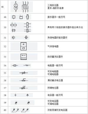 电路电气图形符号大全，从此看图识图无压力，电力人都收藏了-图7