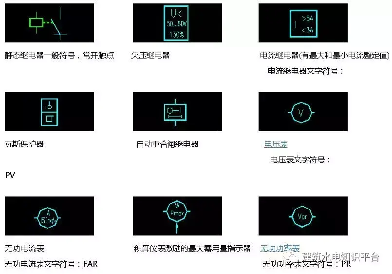 终于找到了！电气图形符号和电气文字符号大全，快快收藏吧！-图9