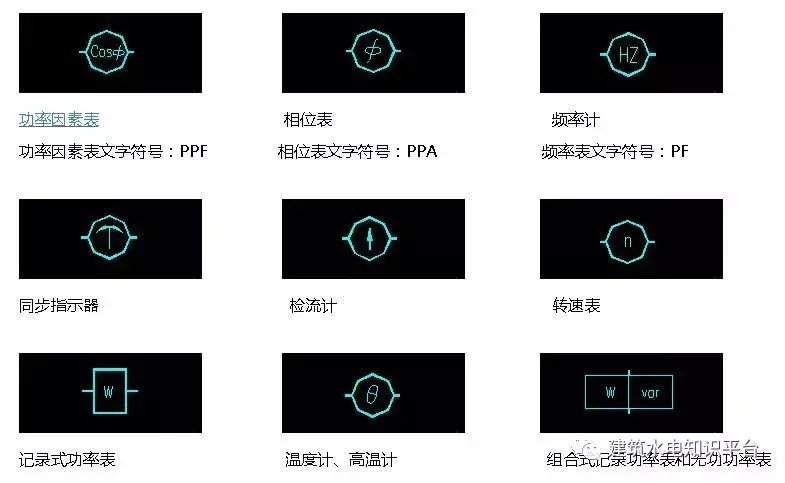 终于找到了！电气图形符号和电气文字符号大全，快快收藏吧！-图10