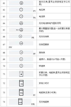 电路电气图形符号大全，从此看图识图无压力，电力人都收藏了-图8