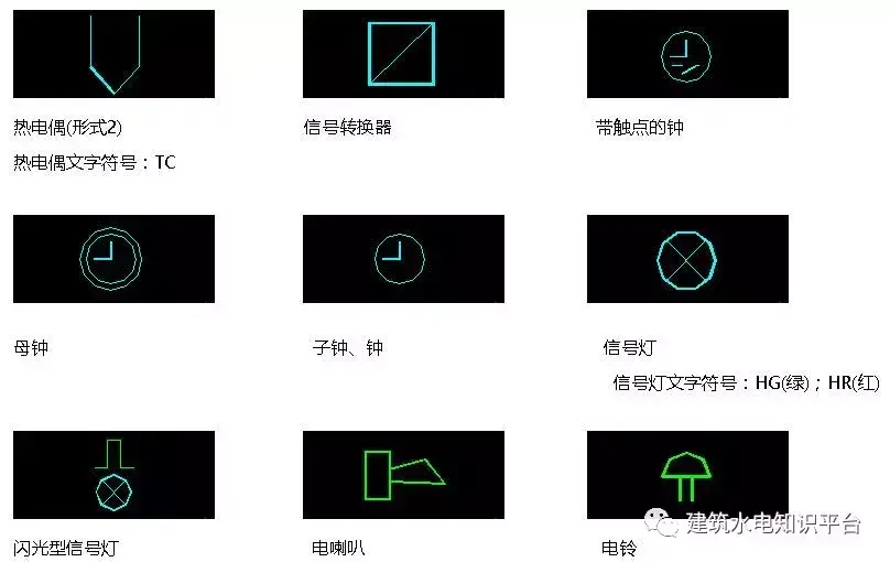 终于找到了！电气图形符号和电气文字符号大全，快快收藏吧！-图11