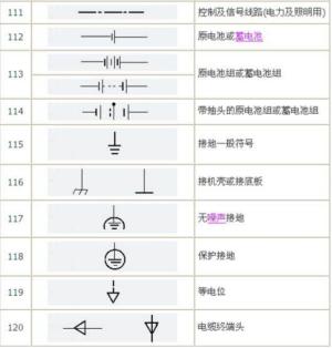 电路电气图形符号大全，从此看图识图无压力，电力人都收藏了-图10