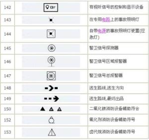 电路电气图形符号大全，从此看图识图无压力，电力人都收藏了-图13