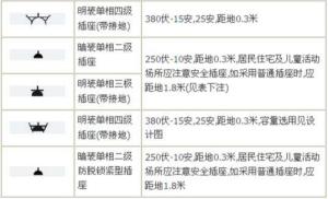 电路电气图形符号大全，从此看图识图无压力，电力人都收藏了-图16