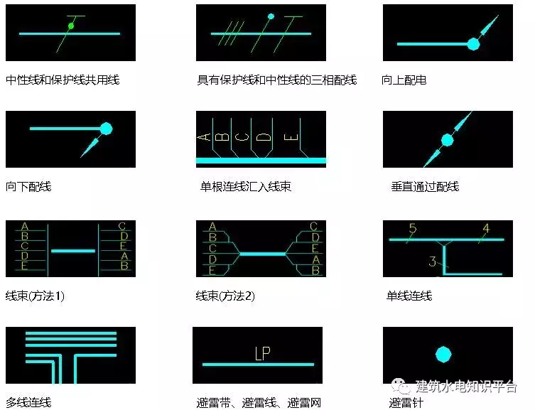 终于找到了！电气图形符号和电气文字符号大全，快快收藏吧！-图30