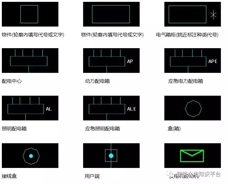 终于找到了！电气图形符号和电气文字符号大全，快快收藏吧！-图31