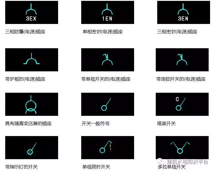 终于找到了！电气图形符号和电气文字符号大全，快快收藏吧！-图33