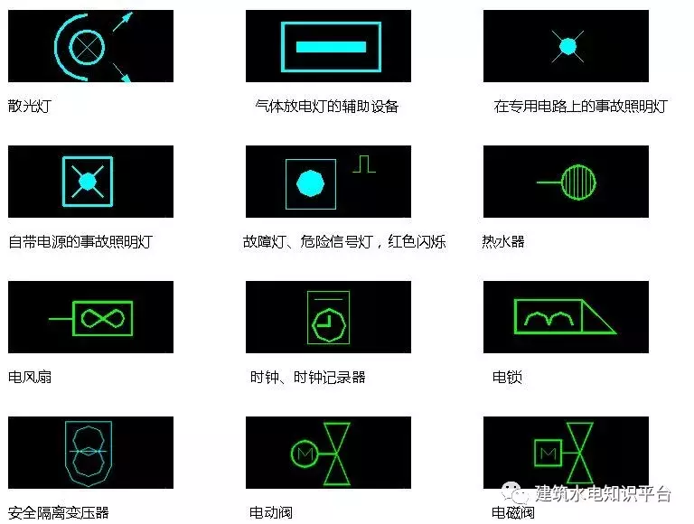 终于找到了！电气图形符号和电气文字符号大全，快快收藏吧！-图35