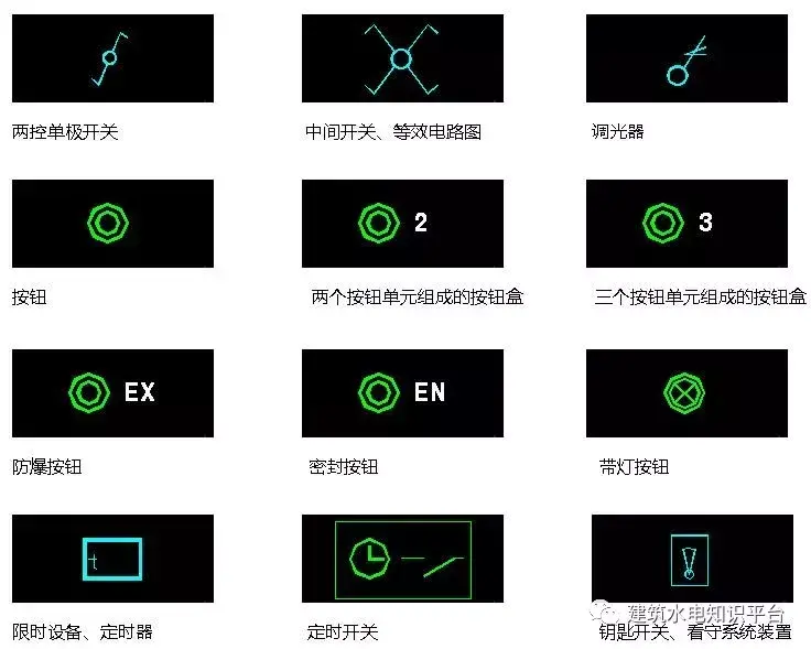 终于找到了！电气图形符号和电气文字符号大全，快快收藏吧！-图34