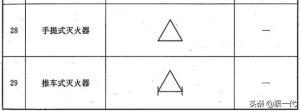 阀门图例大全，总有你不知道的-图16