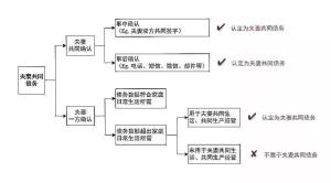 借条这样打，才具有法律效力。ā巴昝澜杼酢狈侗+使用说明）