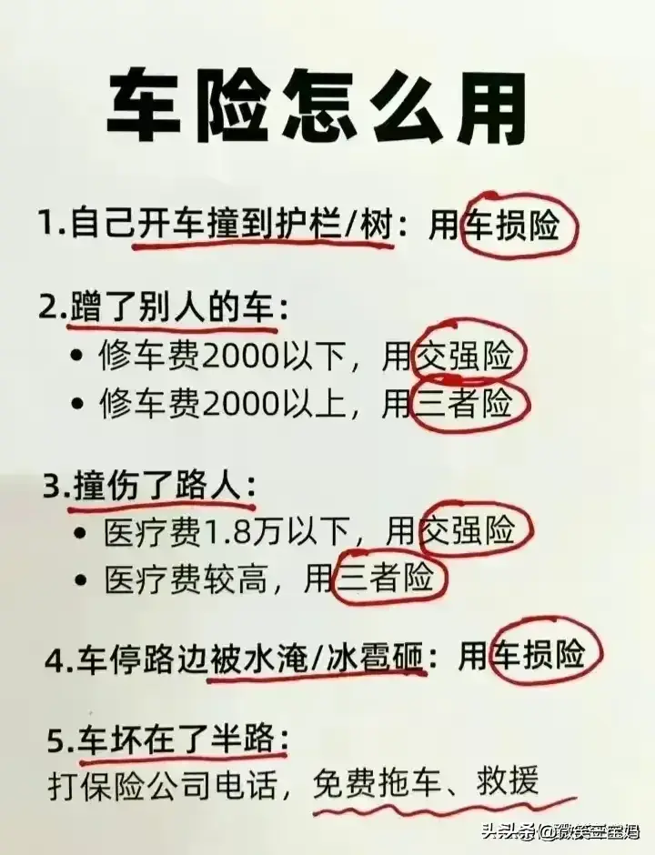 车险这样买划算，不知道的收藏  第8张