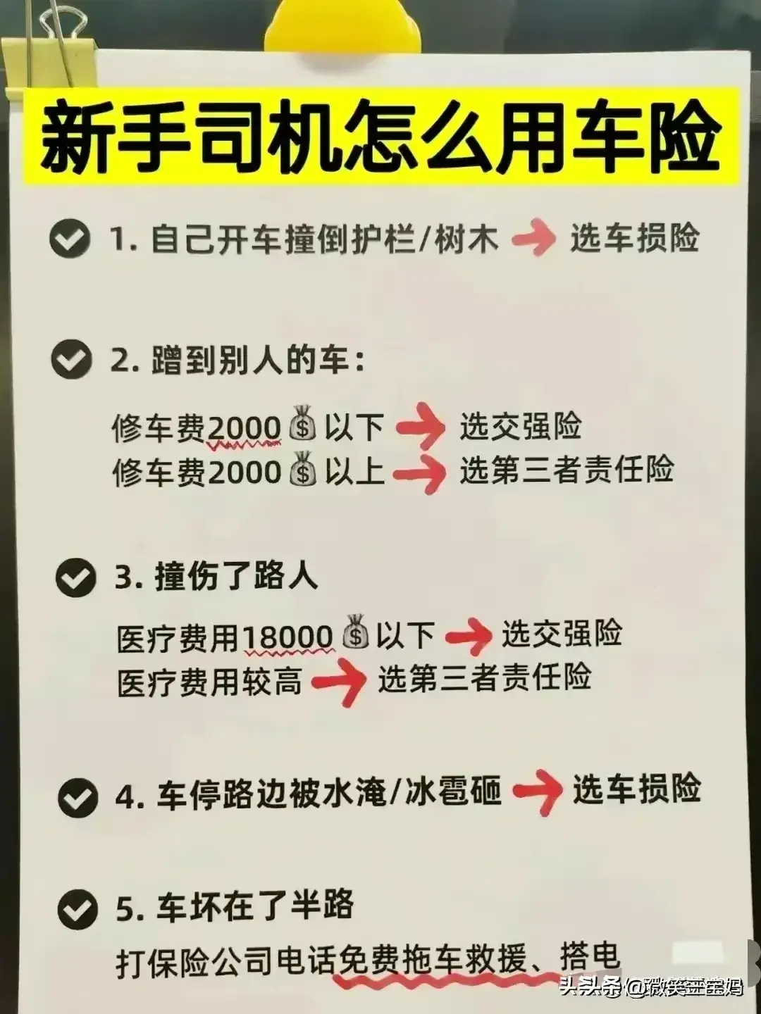 车险这样买划算，不知道的收藏  第12张