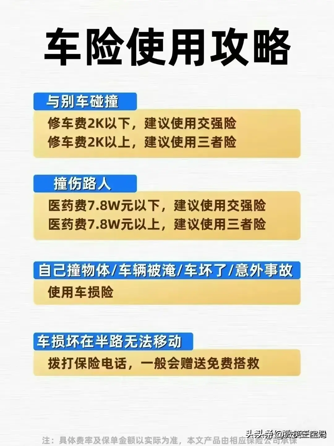 车险这样买划算，不知道的收藏  第13张