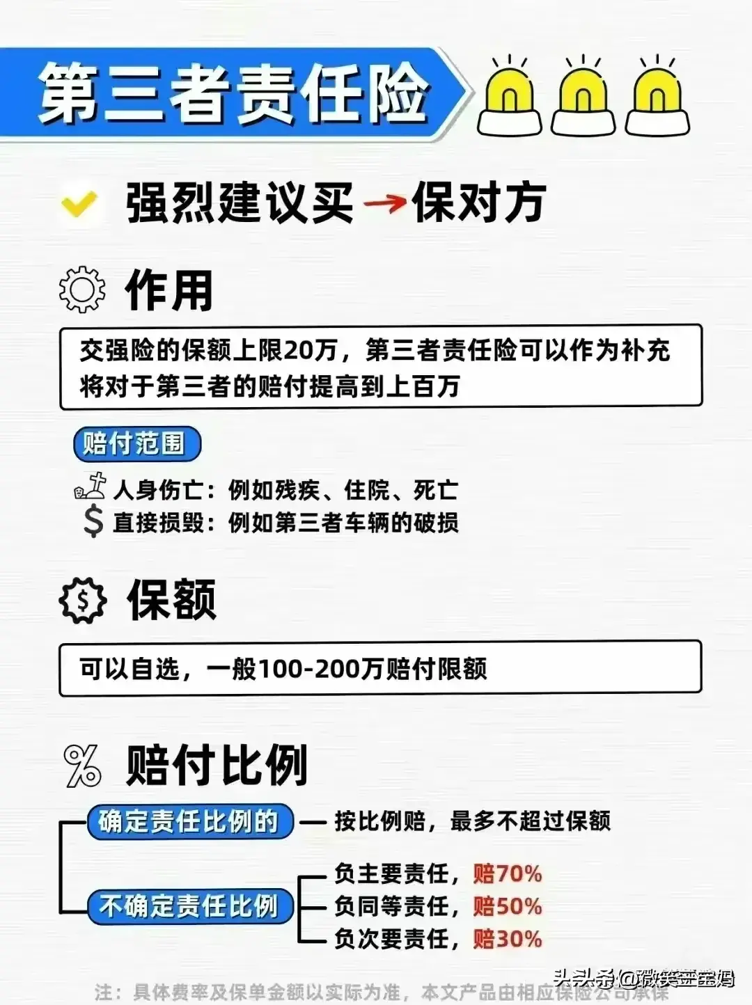 车险这样买划算，不知道的收藏  第16张