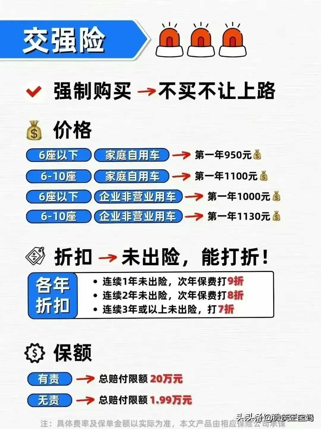 车险这样买划算，不知道的收藏  第18张