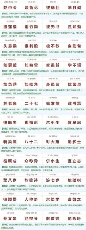 三字经全拼音注解版，不用担心孩子有不认识的字，建议收藏！  第7张