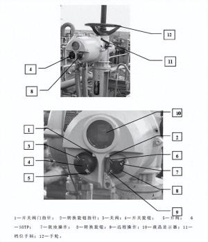 关于电动执行机构  第1张