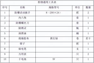 关于电动执行机构