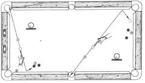 图文简单理解台球各种杆法-图24