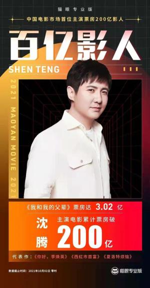 沈腾谈首当导演感受，和马丽合作22次，200亿票房中国影史第一  第8张