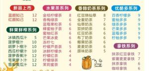 每杯188元 三位数的奶茶到底香不香？-图4