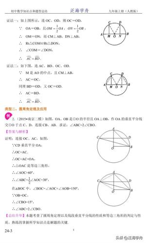 初三数学知识点整理（九上 § 24.3弦、弧、圆心角、圆周角）