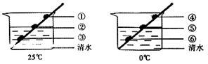 七年级生物上册种子的萌发需要掌握的知识点配近几年的中考题-图10