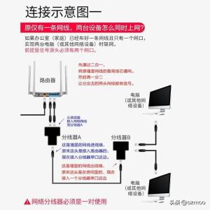 只穿一根网线，如何实现两台电脑同时上网？  第2张