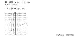 初一下学期，在坐标系中求三角形面积的三种类型，基础篇  第4张