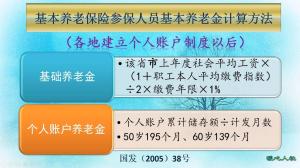 2023年退休，花费不到10万元缴的最低基数社保15年，几年回本？