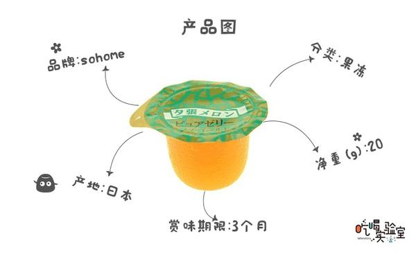 我们吃了67种果冻，终于找出哪几种最好吃了！-图7