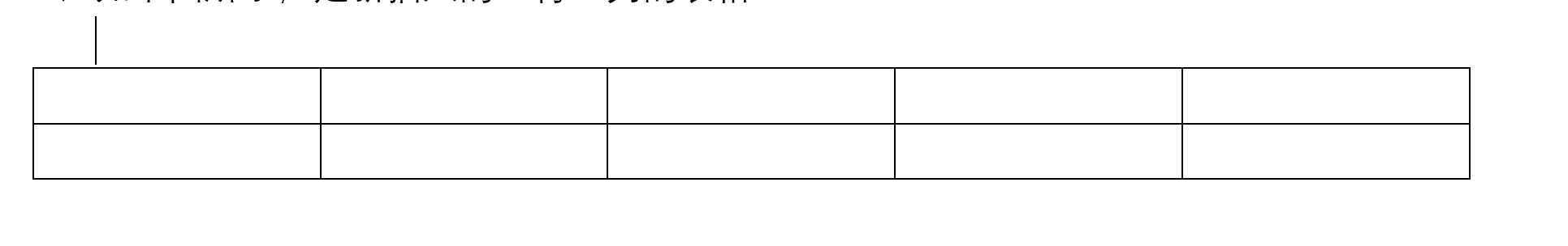 word文档中如何插入表格？常见的方法有哪些？-图7